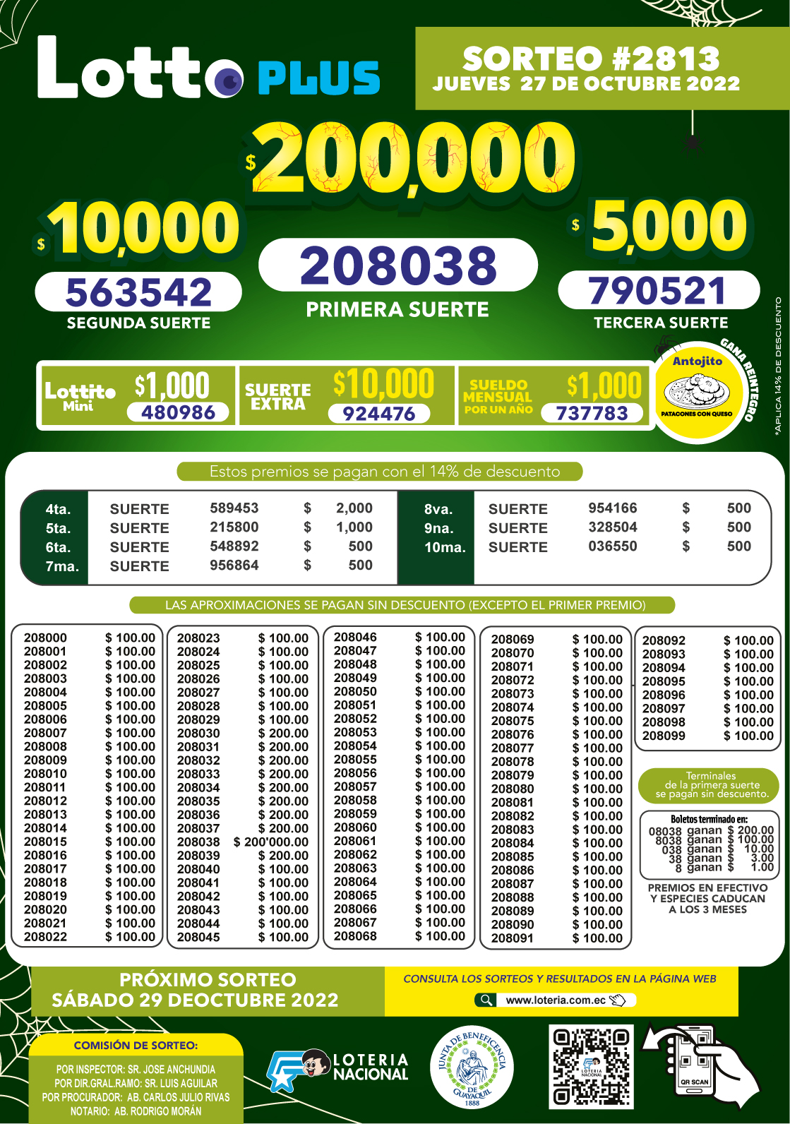 Lotto de Ecuador Sorteo de Lotto del Jueves 27 de Octubre de 2022