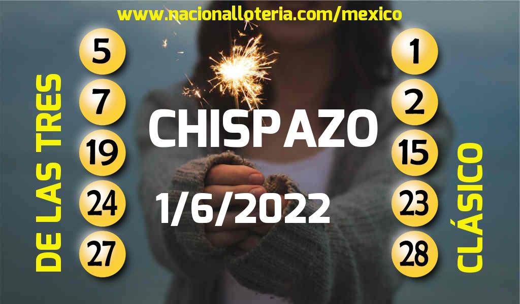 Resultados del Chispazo del Mi&eacute;rcoles 1 de Junio de 2022