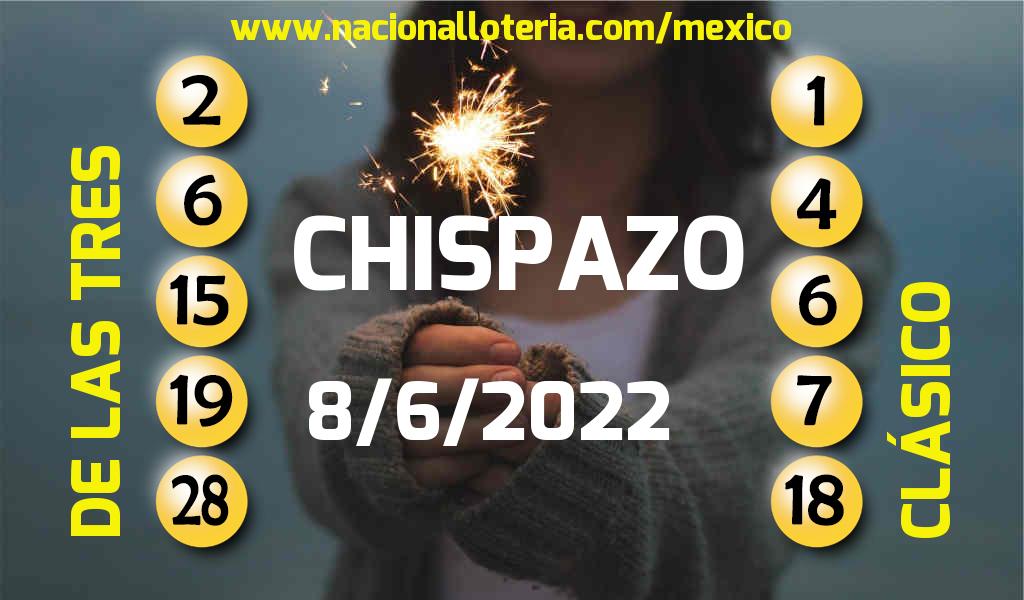 Resultados del Chispazo del Mi&eacute;rcoles 8 de Junio de 2022