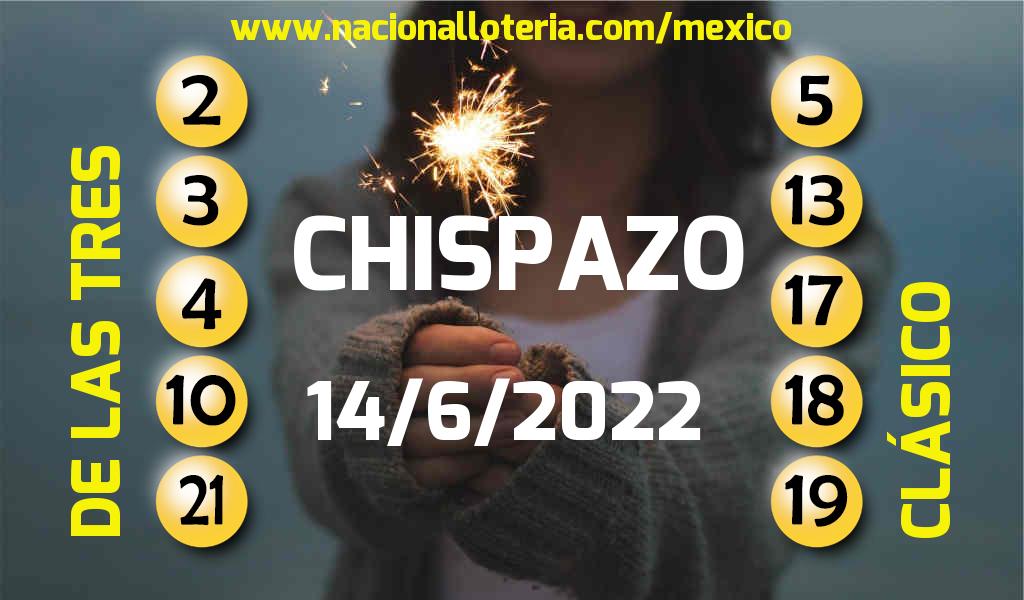 Resultados del Chispazo del Martes 14 de Junio de 2022