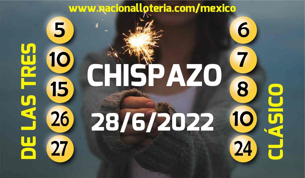 Resultados del Chispazo del Martes 28 de Junio de 2022