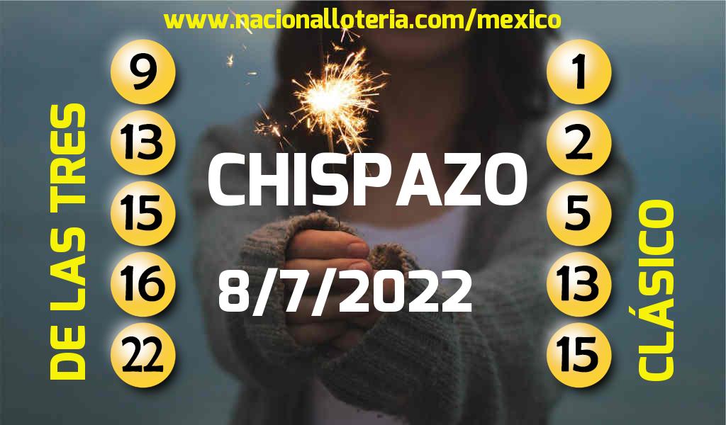 Resultados del Chispazo del Viernes 8 de Julio de 2022