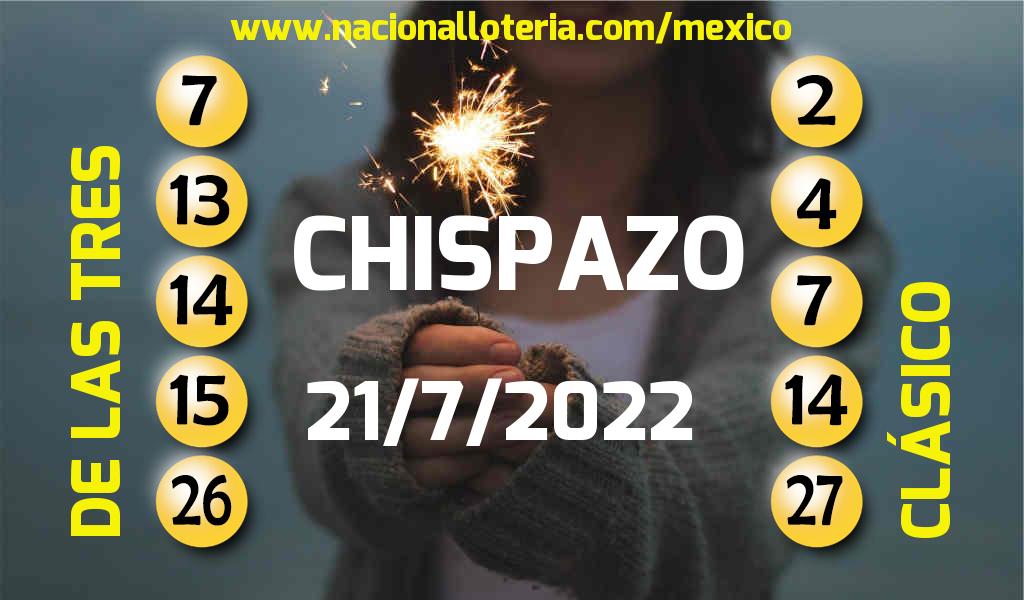 Resultados del Chispazo del Jueves 21 de Julio de 2022