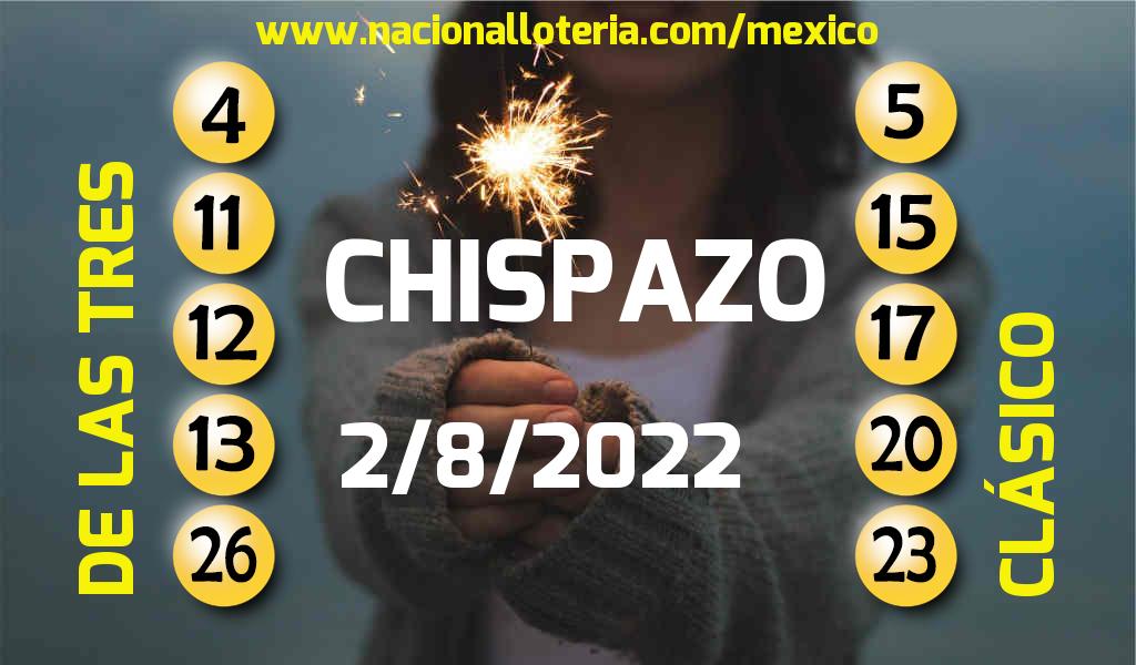 Números ganadores del Chispazo del Martes 2 de Agosto de 2022 Resultados del Chispazo del Martes 2 de Agosto de 2022