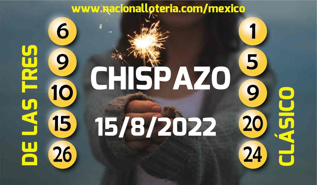 Números ganadores del Chispazo del Lunes 15 de Agosto de 2022 Resultados del Chispazo del Lunes 15 de Agosto de 2022