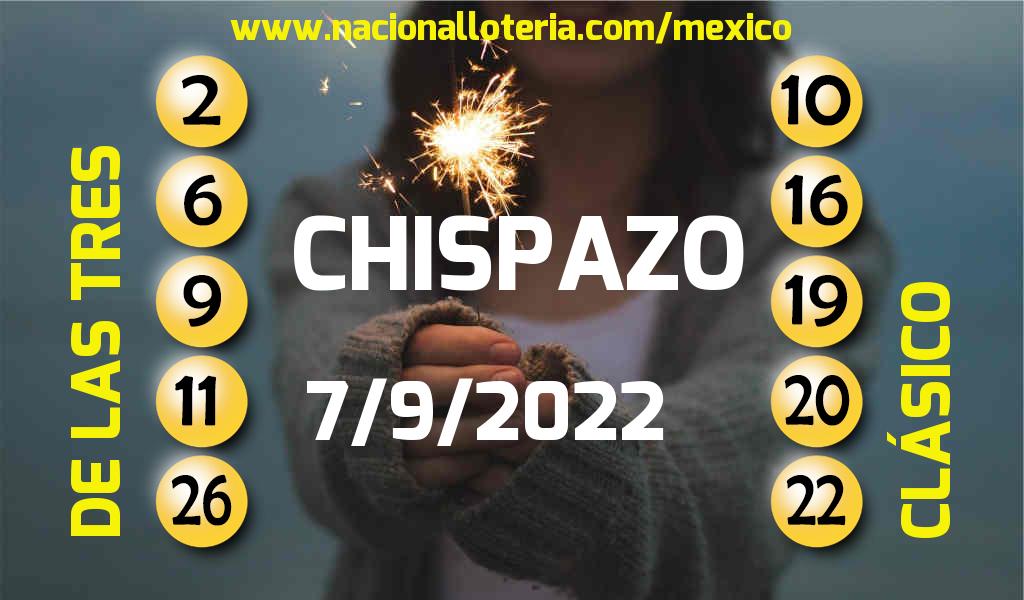 Números ganadores del Chispazo del Miércoles 7 de Septiembre de 2022 Resultados del Chispazo del Miércoles 7 de Septiembre de 2022