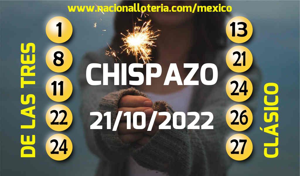 Resultados del Chispazo del Viernes 21 de Octubre de 2022
