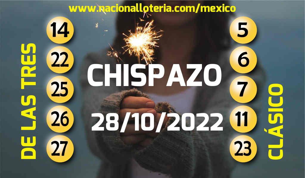 Resultados del Chispazo del Viernes 28 de Octubre de 2022