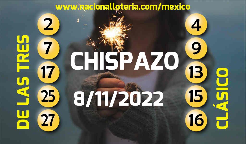 Números ganadores del Chispazo del Martes 8 de Noviembre de 2022 Resultados del Chispazo del Martes 8 de Noviembre de 2022