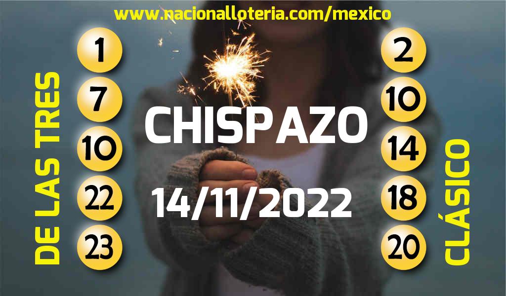 Resultados del Chispazo del Lunes 14 de Noviembre de 2022