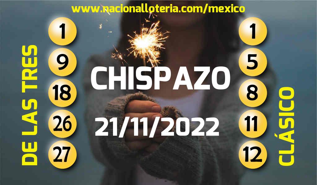 Resultados del Chispazo del Lunes 21 de Noviembre de 2022