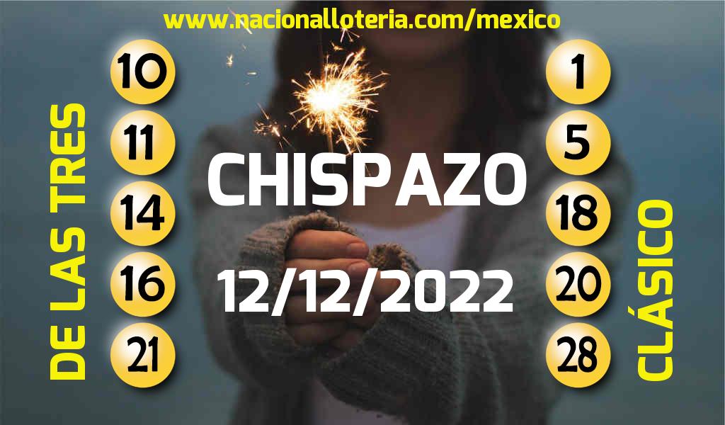 Resultados del Chispazo del Lunes 12 de Diciembre de 2022