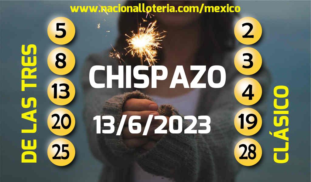 Números ganadores del Chispazo del Martes 13 de Junio de 2023 Resultados del Chispazo del Martes 13 de Junio de 2023