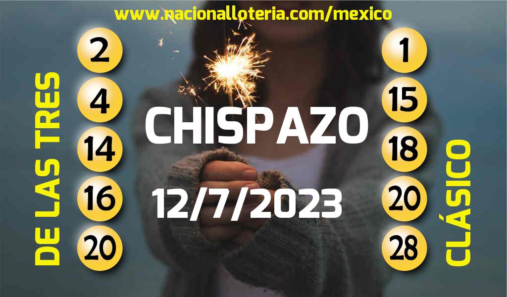 Números ganadores del Chispazo del Miércoles 12 de Julio de 2023 Resultados del Chispazo del Miércoles 12 de Julio de 2023