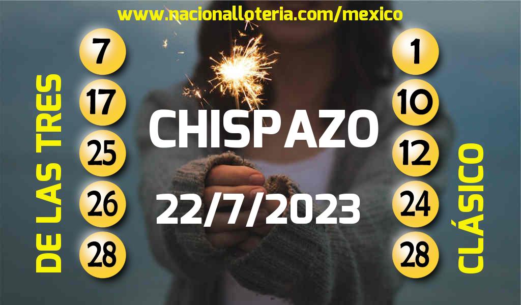 Resultados del Chispazo del S&aacute;bado 22 de Julio de 2023
