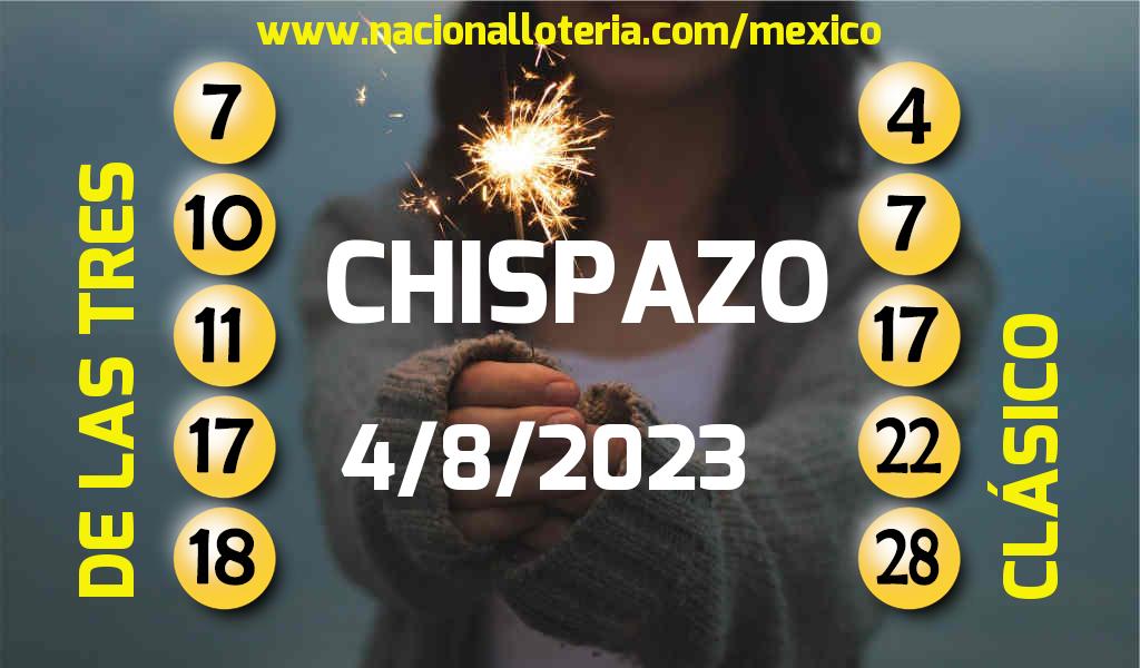 Números ganadores del Chispazo del Viernes 4 de Agosto de 2023 Resultados del Chispazo del Viernes 4 de Agosto de 2023