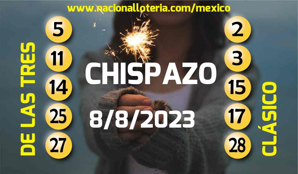 Números ganadores del Chispazo del Martes 8 de Agosto de 2023 Resultados del Chispazo del Martes 8 de Agosto de 2023