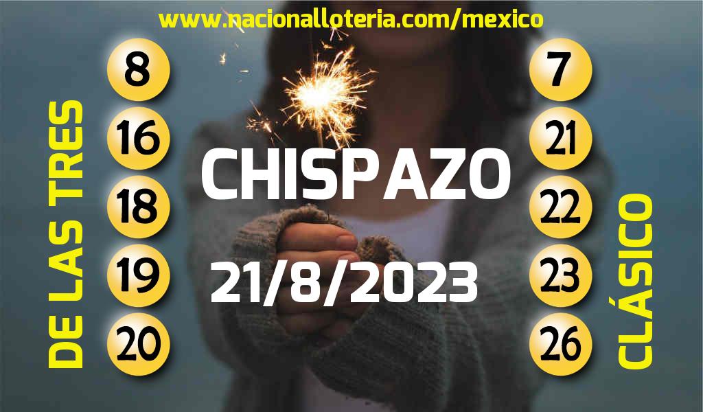 Números ganadores del Chispazo del Lunes 21 de Agosto de 2023 Resultados del Chispazo del Lunes 21 de Agosto de 2023