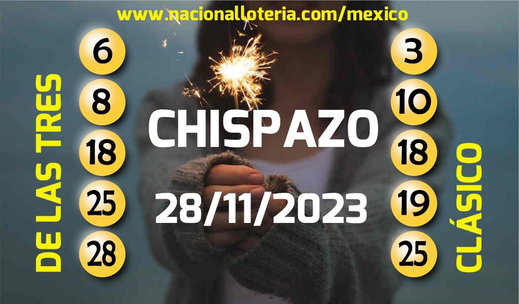 Resultados del Chispazo del Martes 28 de Noviembre de 2023