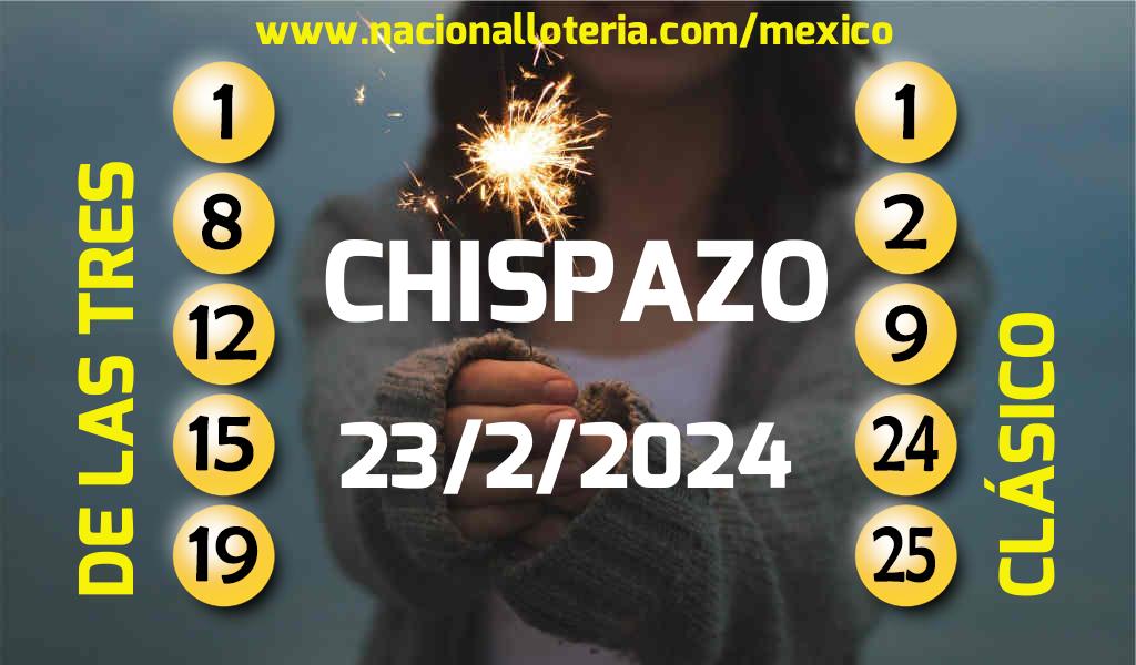 Números ganadores del Chispazo del Viernes 23 de Febrero de 2024 Resultados del Chispazo del Viernes 23 de Febrero de 2024