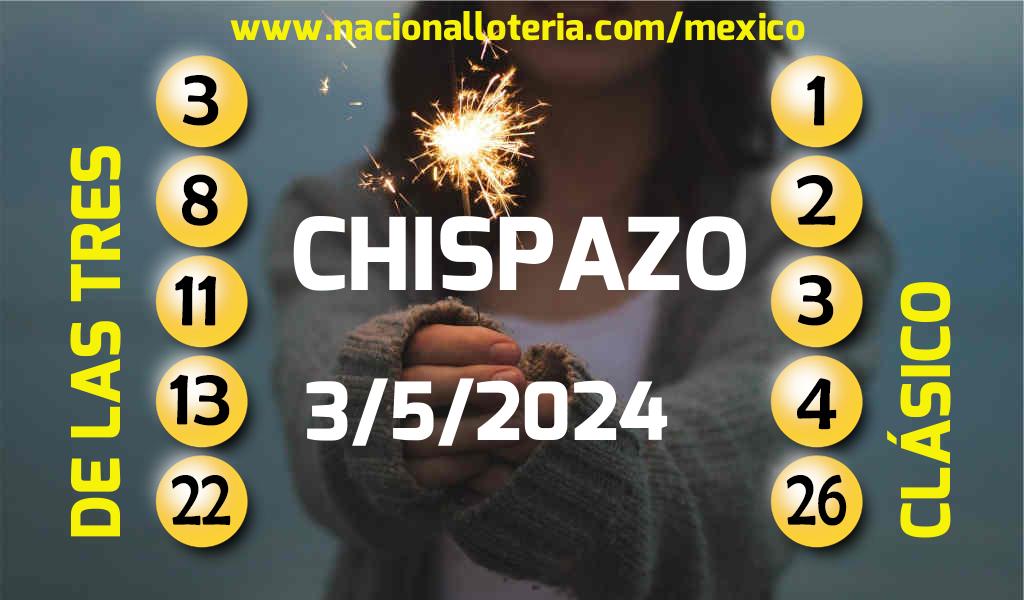 Resultados del Chispazo del Viernes 3 de Mayo de 2024