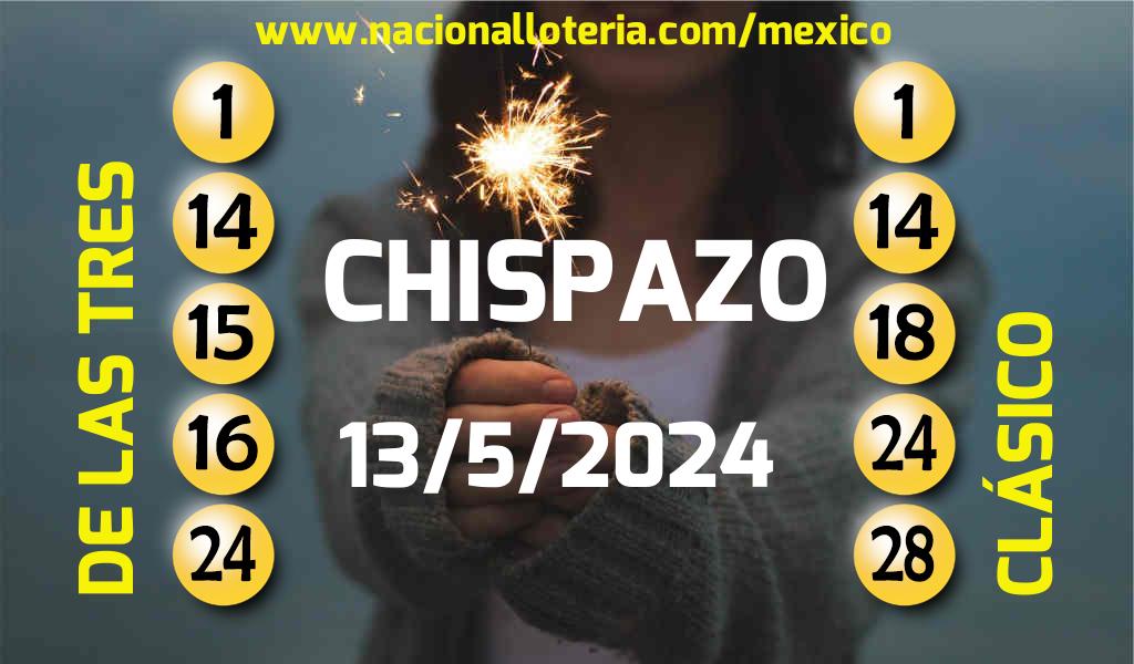 Resultados del Chispazo del Lunes 13 de Mayo de 2024