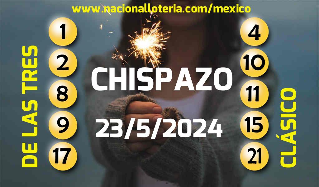 Resultados del Chispazo del Jueves 23 de Mayo de 2024