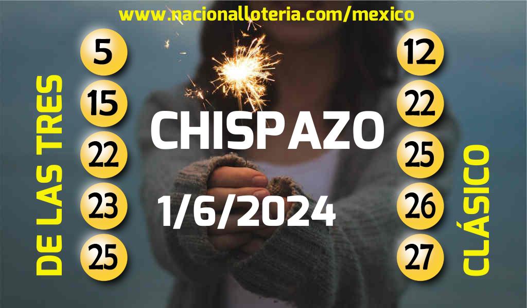 Resultados del Chispazo del S&aacute;bado 1 de Junio de 2024