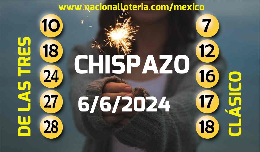Resultados del Chispazo del Jueves 6 de Junio de 2024