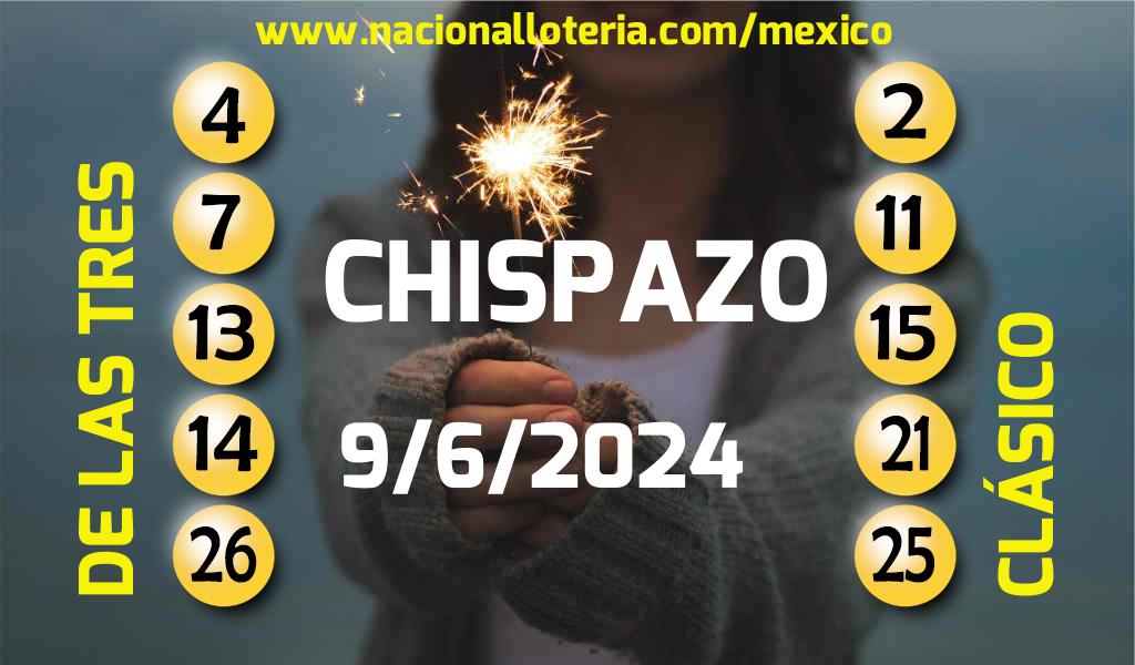 Resultados del Chispazo del Domingo 9 de Junio de 2024
