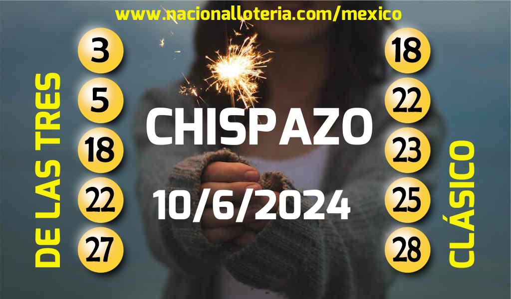 Resultados del Chispazo del Lunes 10 de Junio de 2024
