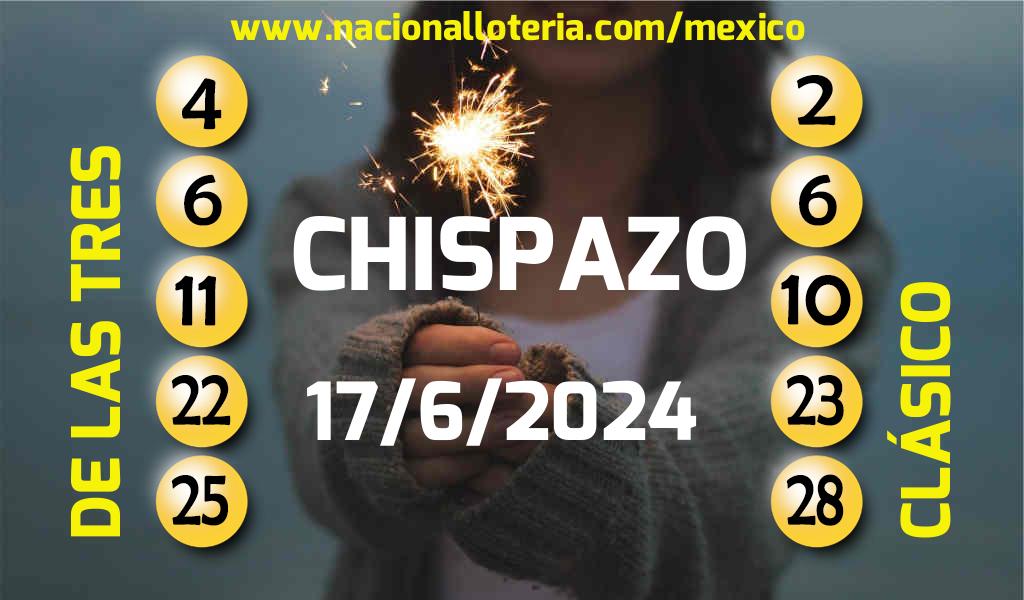Números ganadores del Chispazo del Lunes 17 de Junio de 2024 Resultados del Chispazo del Lunes 17 de Junio de 2024