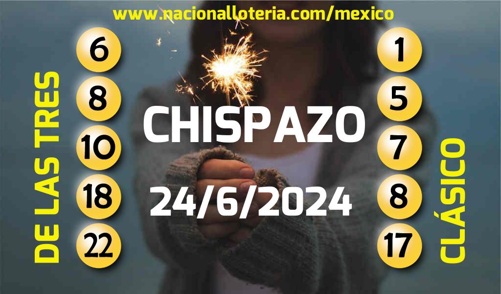 Resultados del Chispazo del Lunes 24 de Junio de 2024