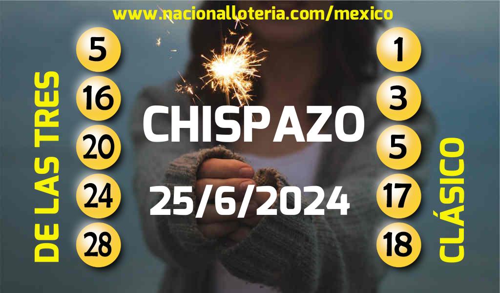 Resultados del Chispazo del Martes 25 de Junio de 2024