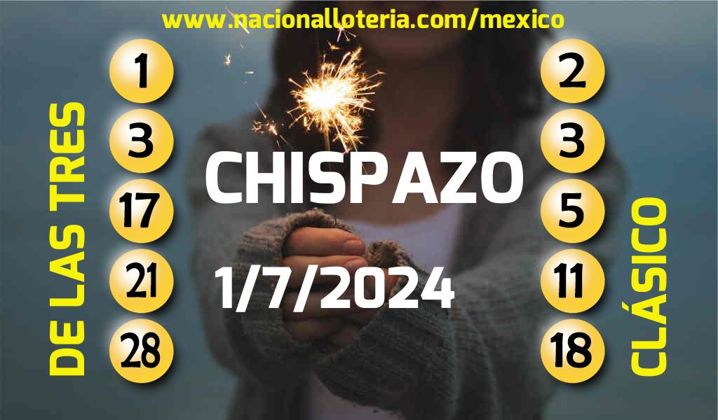 Números ganadores del Chispazo del Lunes 1 de Julio de 2024 Resultados del Chispazo del Lunes 1 de Julio de 2024