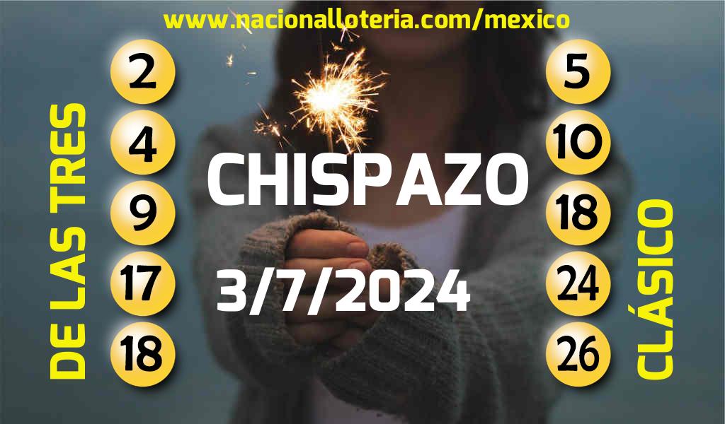 Números ganadores del Chispazo del Miércoles 3 de Julio de 2024 Resultados del Chispazo del Miércoles 3 de Julio de 2024