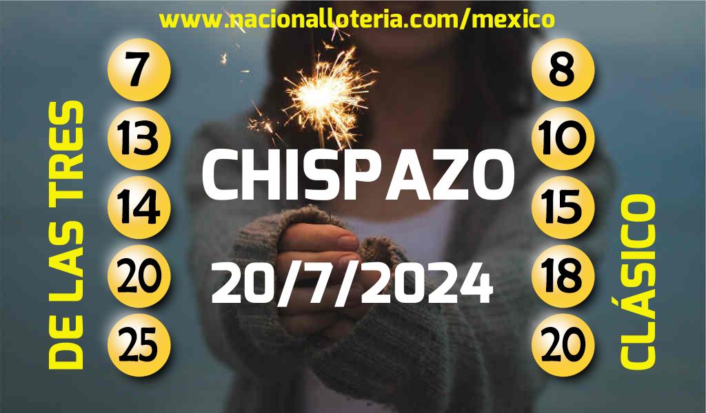 Números ganadores del Chispazo del Sábado 20 de Julio de 2024 Resultados del Chispazo del Sábado 20 de Julio de 2024