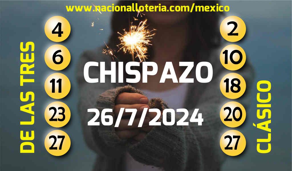 Números ganadores del Chispazo del Viernes 26 de Julio de 2024 Resultados del Chispazo del Viernes 26 de Julio de 2024