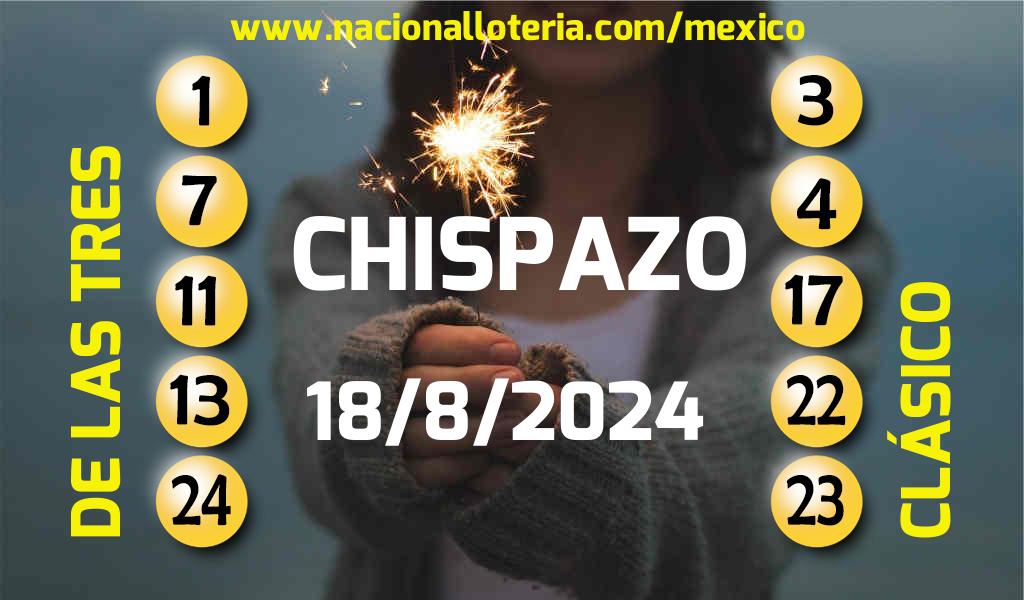 Números ganadores del Chispazo del Domingo 18 de Agosto de 2024 Resultados del Chispazo del Domingo 18 de Agosto de 2024