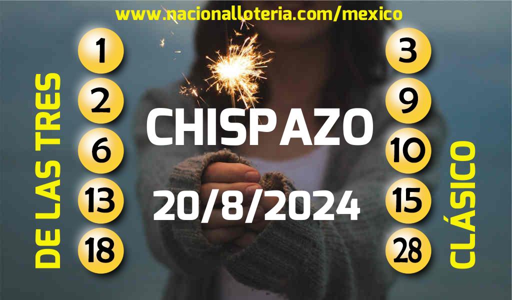Números ganadores del Chispazo del Martes 20 de Agosto de 2024 Resultados del Chispazo del Martes 20 de Agosto de 2024