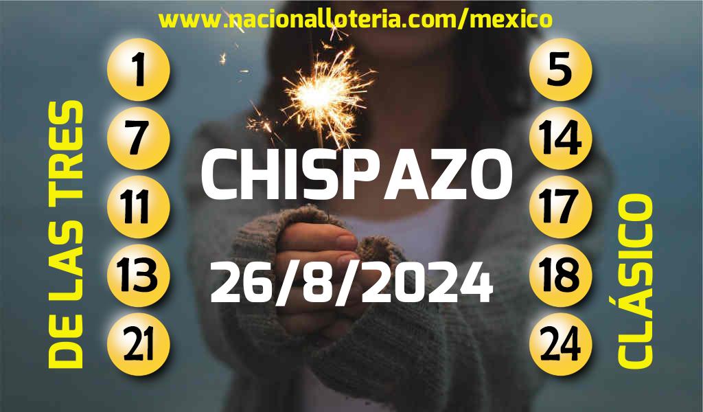Números ganadores del Chispazo del Lunes 26 de Agosto de 2024 Resultados del Chispazo del Lunes 26 de Agosto de 2024