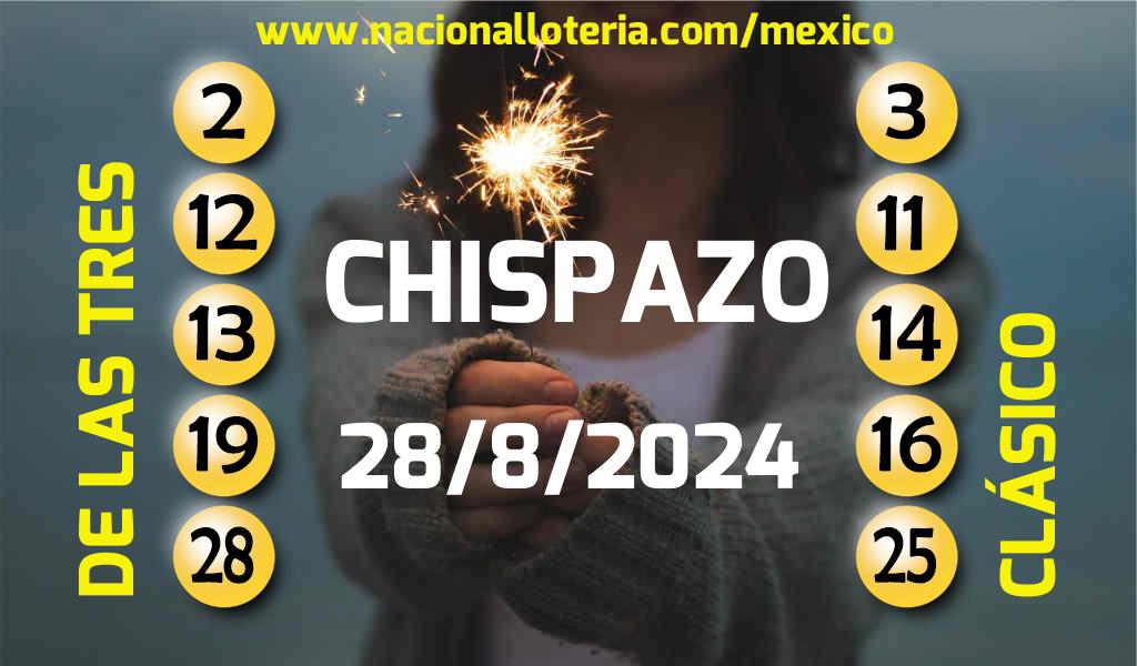 Resultados del Chispazo del Miércoles 28 de Agosto de 2024