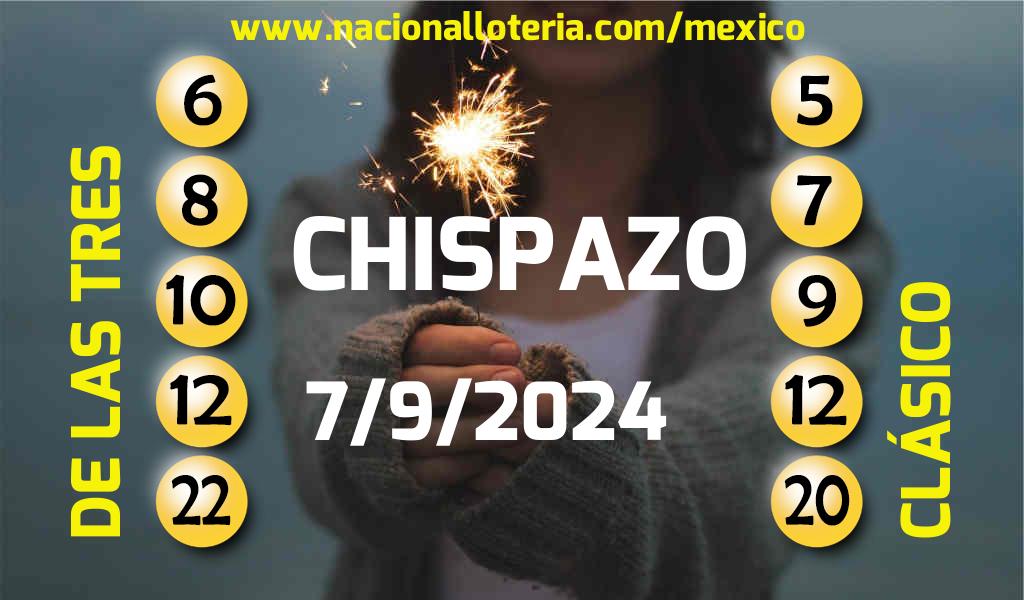 Números ganadores del Chispazo del Sábado 7 de Septiembre de 2024 Resultados del Chispazo del Sábado 7 de Septiembre de 2024