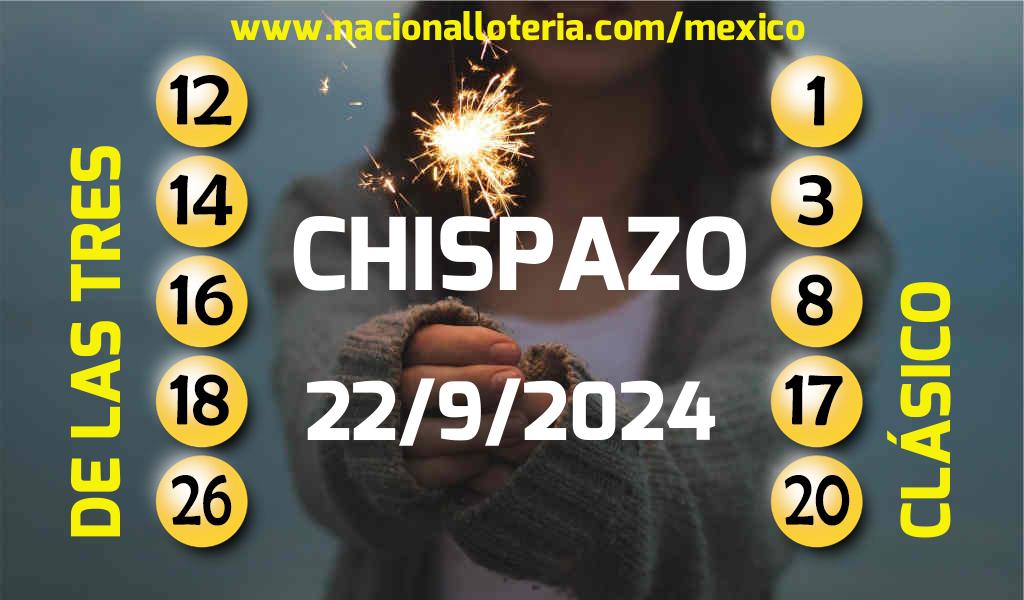 Números ganadores del Chispazo del Domingo 22 de Septiembre de 2024 Resultados del Chispazo del Domingo 22 de Septiembre de 2024