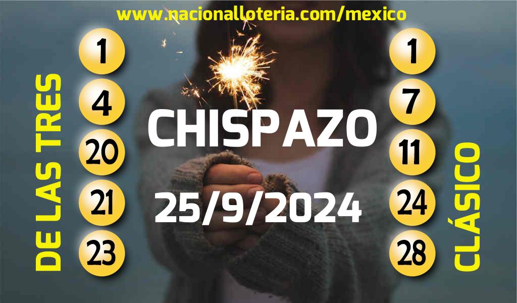 Números ganadores del Chispazo del Miércoles 25 de Septiembre de 2024 Resultados del Chispazo del Miércoles 25 de Septiembre de 2024