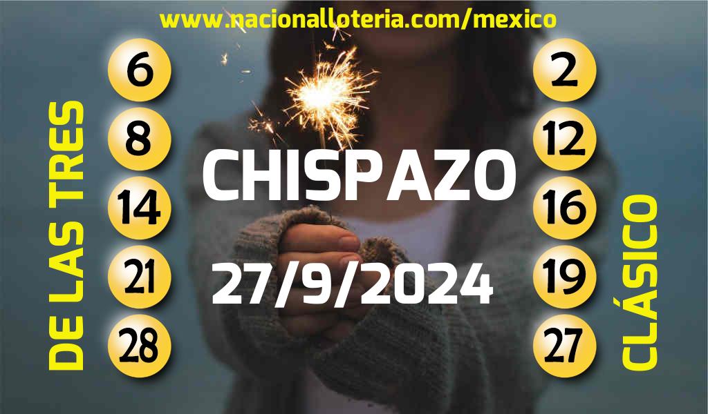 Números ganadores del Chispazo del Viernes 27 de Septiembre de 2024 Resultados del Chispazo del Viernes 27 de Septiembre de 2024