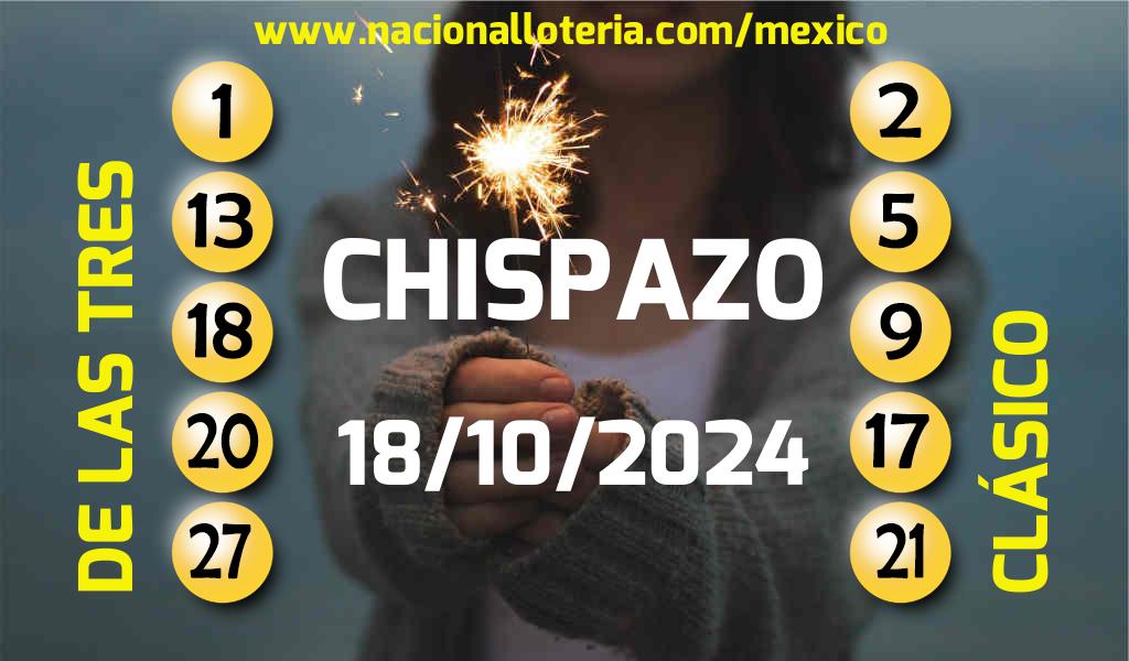 Números ganadores del Chispazo del Viernes 18 de Octubre de 2024 Resultados del Chispazo del Viernes 18 de Octubre de 2024