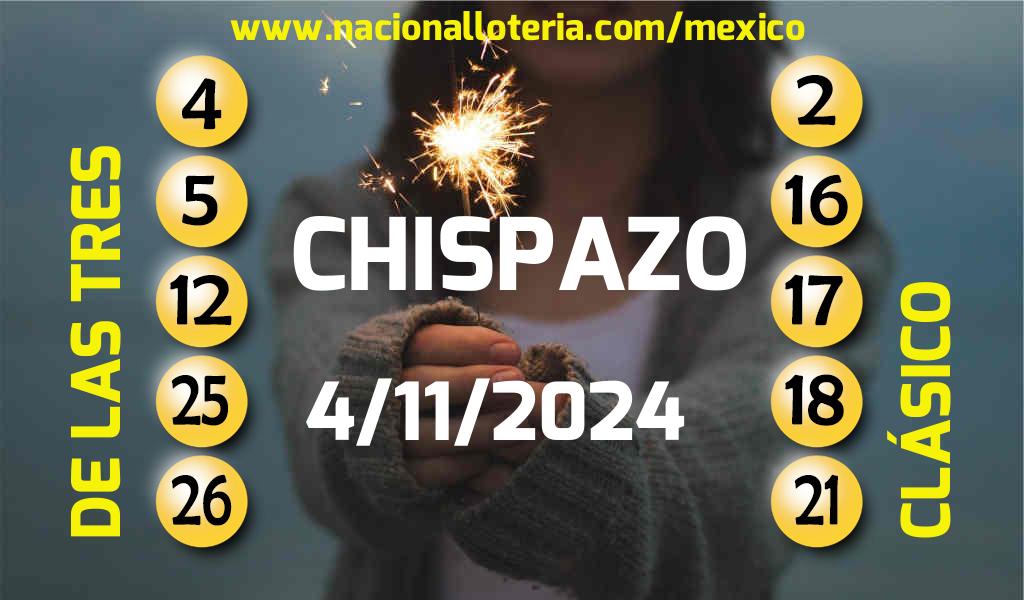 Números ganadores del Chispazo del Lunes 4 de Noviembre de 2024 Resultados del Chispazo del Lunes 4 de Noviembre de 2024