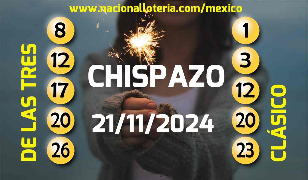 Números ganadores del Chispazo del Jueves 21 de Noviembre de 2024 Resultados del Chispazo del Jueves 21 de Noviembre de 2024