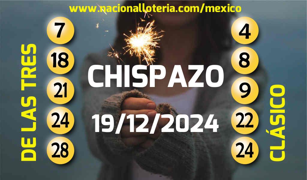 Resultados del Chispazo del Jueves 19 de Diciembre de 2024